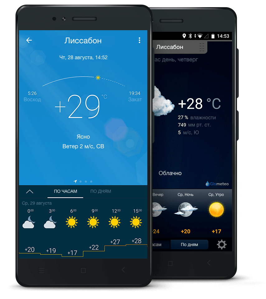 GISMETEO